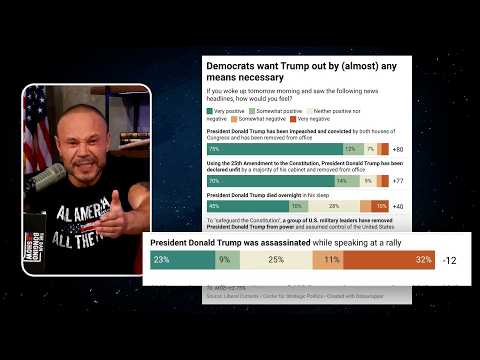 This New Democrat Poll Has Me VERY Concerned