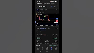 coindcx mein trading kaise karen crypto trading kaise karen coindcx #coindcx #coinswitch