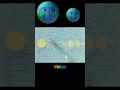 System 🌏🌏 #shorts #science