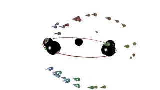 Flocking Algorithm in povray: avoiding collisions by C/R^2 force