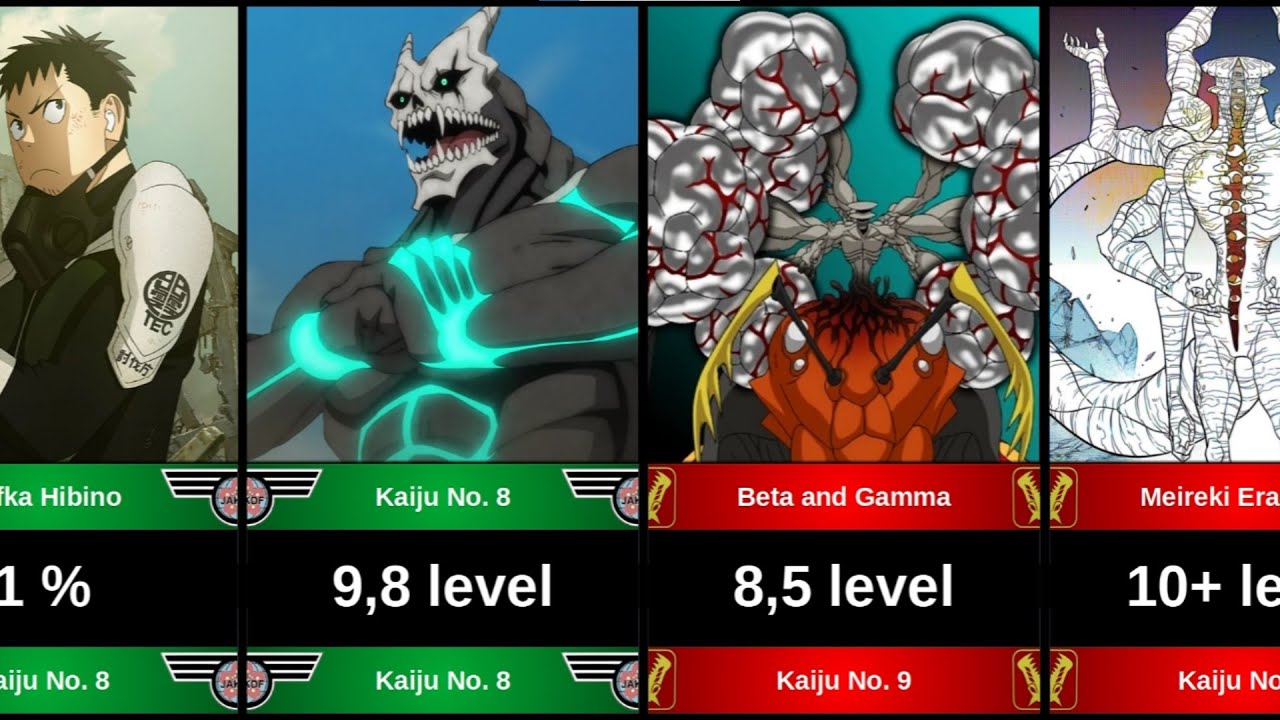 All forms Kafka Hibino as Kaiju No 8 and Kaiju No 9