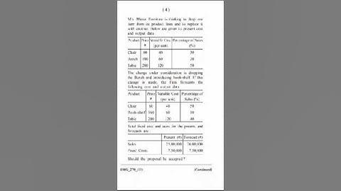 Accounting for Managerial Decision question paper 2021-22.