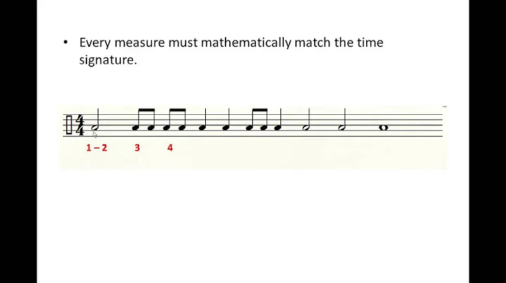 MUS 110 06 Simple meter - bar lines