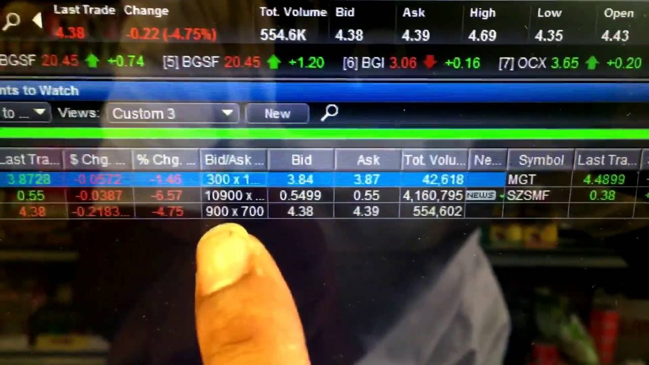 Tim Grittani Trading Tickers Download Free