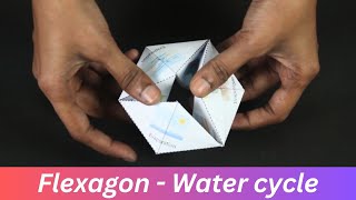 Flexagon - Water cycle | ThinkTac | DIY Science