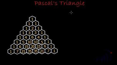 Pascal