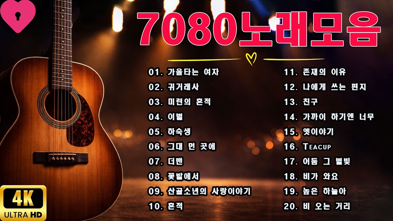 7080 카페음악모음 🥀 추억의 7080가요 피아노 1시간 🥀 중년의 여유를 담은 커피 음악 컬렉션🥀 시간의 결이 느껴지는 옛 가요