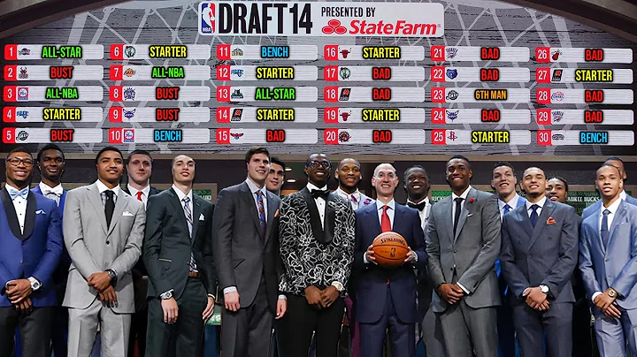 WHAT HAPPENED To The 2014 NBA Draft? - DayDayNews