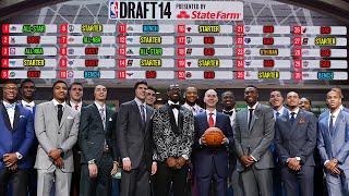 WHAT HAPPENED To The 2014 NBA Draft?