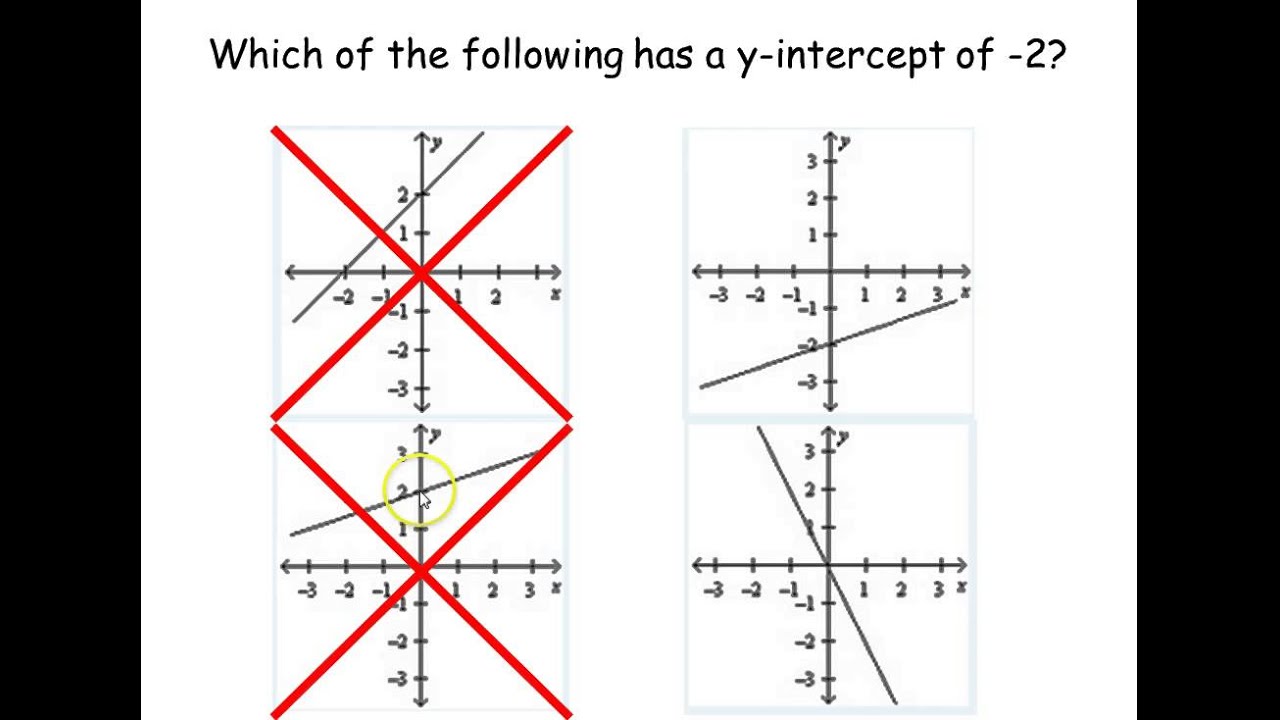 Power Standards Quiz 12 14 Examples - YouTube