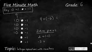 6th Grade Math Integer Operations with Counters