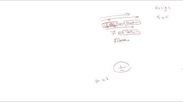 7- String Concatenation - شرح جافا سكريبت 2019