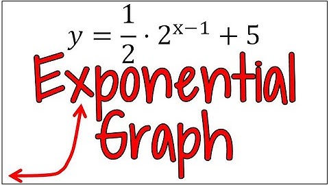 Graph an Exponential Equation Being Multiplied by a Fraction