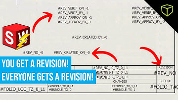 SOLIDWORKS Electrical Revision Jamboree