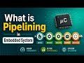 Pipelining In ARM | Pipelining in Embedded System | What is Pipelining | Fetch | Decode | Execute