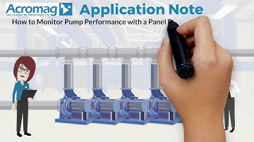 How to Monitor Pump Performance with a Panel PC, HMI & Ethernet I/O | Acromag Video App Note