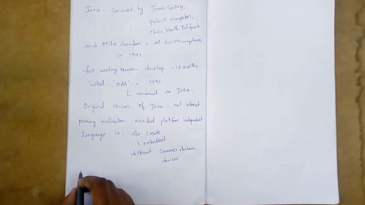 How Was Java Symbol Created The creation of java - YouTube