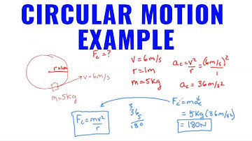 Uniform Circular Motion Example | How To Find Centripetal Force
