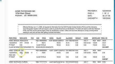 MO205 Unit 7 topic 2