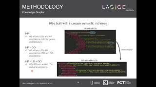 Predicting Gene-Disease Associations with... - Susana Nunes - Bio-Ontologies - Talk - ISMB/ECCB 2021