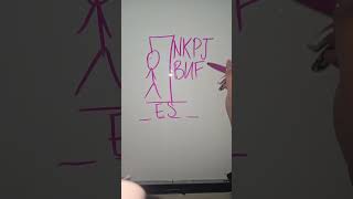 #Hangman 🔴LIVE