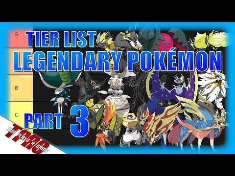 Mega Evolution tier list  Mega evolution, Pokemon, Poster