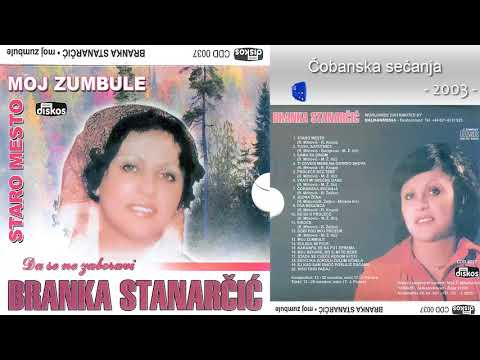 Branka Stanarcic -