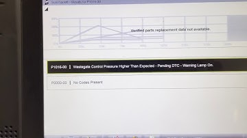 2016 Ford Explorer 2.3 P1016