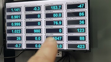 Part 2 Dyno tuning with the ECU and Dyno connected over CANBus at TME Motorsport