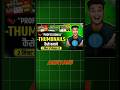 Thumnail banane vali app!pixillslab kaya he#thumnail kaise banaye#short#trendingshort