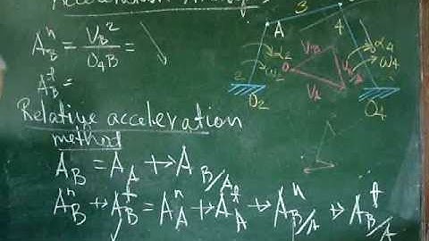 Acceleration analysis of a four-bar linkage 1