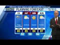 Storm Team Forecast: 9 pm Thursday July 9th