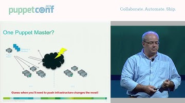 Keynote: Puppet for Production in WebEx - PuppetConf 2013