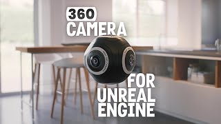 Easy360Camera, an Unreal Engine Tool for 360