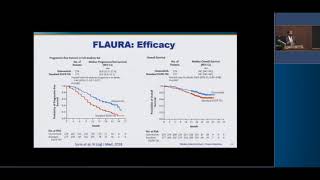 Yale Cancer Center Grand Rounds/John Murren Lecture
