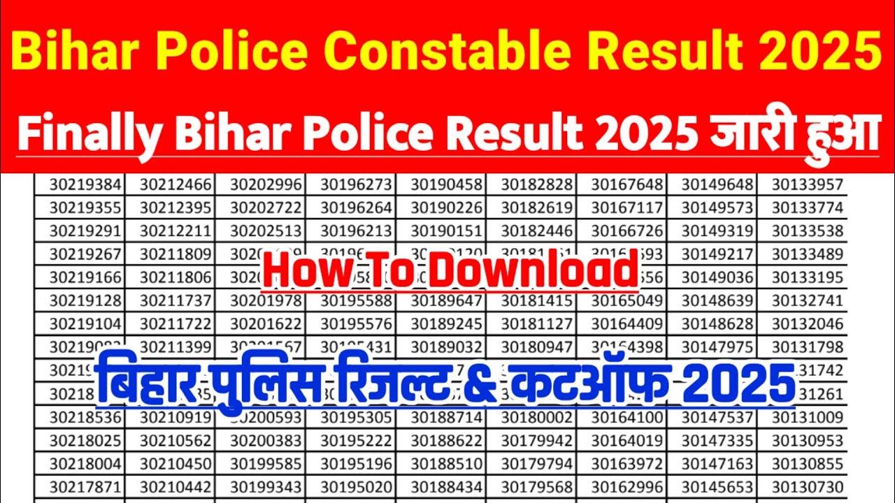 Bihar Police Result 2025 ⚫ Bihar Police Constable Result 2025 Kaise Dekhe ?Bihar Police Cut Off 2025