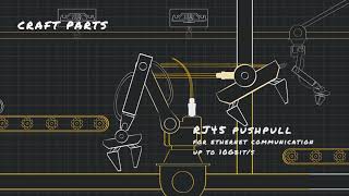 HARTING PushPull technology