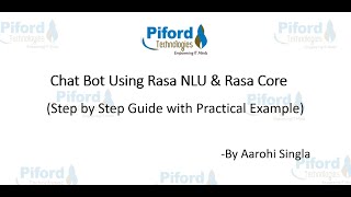Create Basic Chatbot Using Rasa NLU and Rasa Core  (Practical Example)