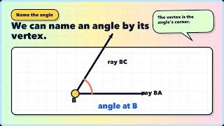 4.MD.5 | What Is an Angle? | Grade 4 Math