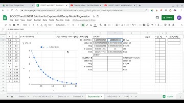 LOGEST and LINEST Solution for Exponential Decay Model Regression