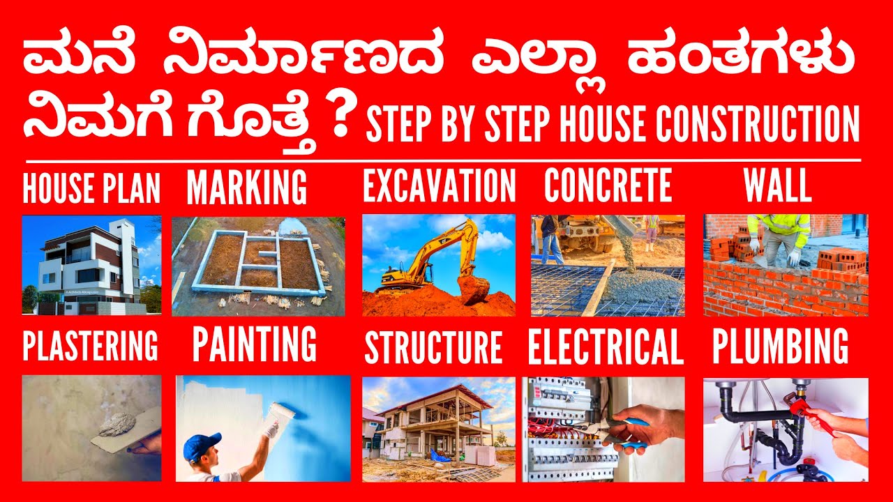 🏠ಮನೆ ನಿರ್ಮಾಣದ ಎಲ್ಲಾ ಹಂತಗಳು ನಿಮಗೆ ಗೊತ್ತೆ? Step by Step House construction? Step by Step Construction