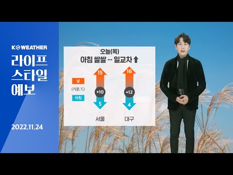 [날씨] 11월24일_오늘(목) 큰 일교차…전국 구름 많음