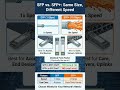 Transceiver: SFP vs. SFP+