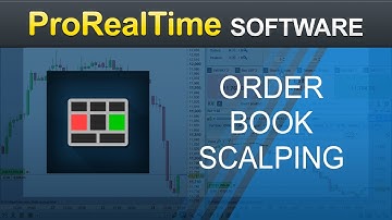 Order book scalping - ProRealTime 10.3