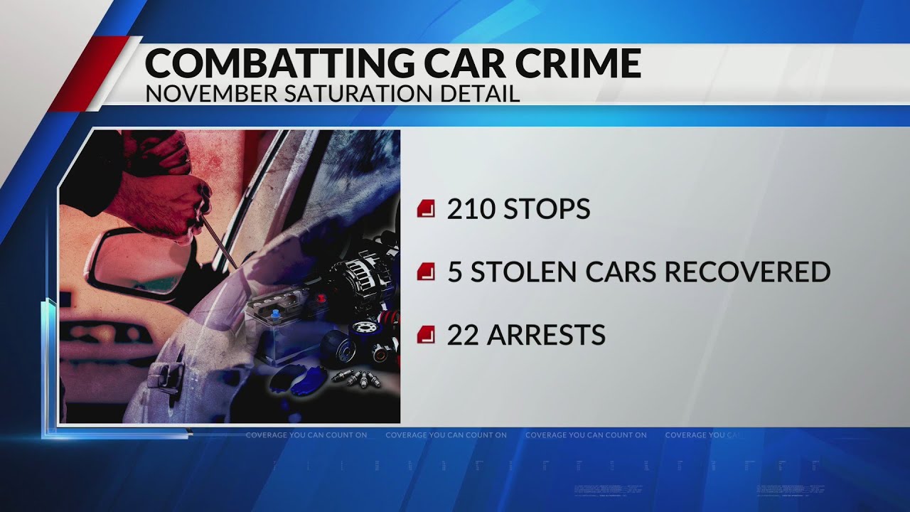 Area police cooperate on recent string of car thefts and break-ins ...