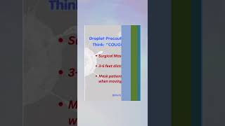 🚨Isolation precautions 🦠Made Easy| NCLEX nursing notes in 30 seconds📝