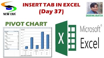Excel By Deepak Gupta Day-37