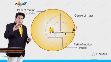 Crack JEE| Solve #Physics equations with #Cengage|System of particles