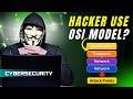 👉 Hackers Use OSI Model? | OSI Model Explained for Ethical Hacking