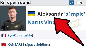 s1mple - MOST KILLS PER ROUND IN CS:GO EVER! (BEST SPRAYDOWNS!)